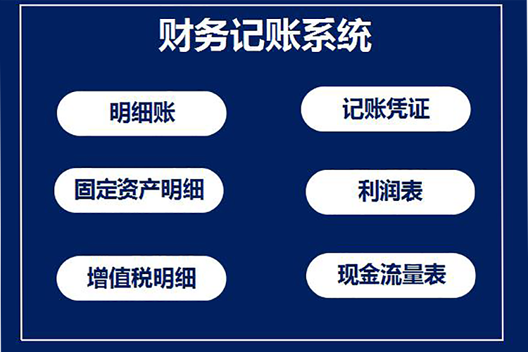 簡約風財務記賬系統模板-1