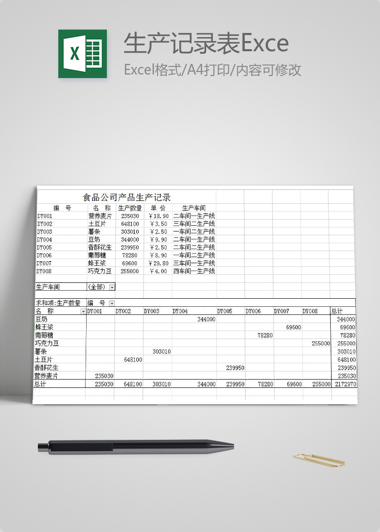 產(chǎn)品生產(chǎn)記錄表Excel模板
