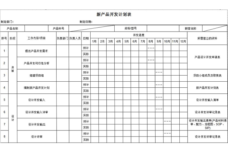 新產(chǎn)品開(kāi)發(fā)計(jì)劃表-1