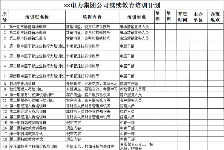 電力集團公司企業(yè)繼續(xù)教育培訓計劃-1