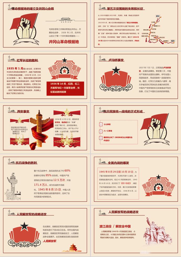 復(fù)古風(fēng)八一建軍節(jié)黨政PPT模板-1