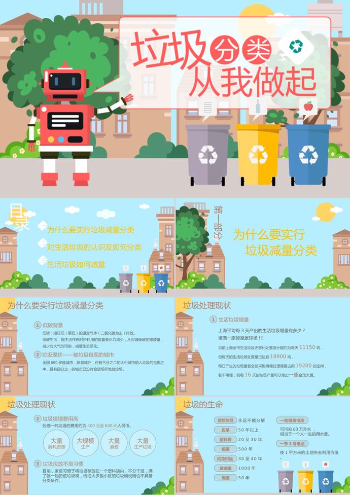 創(chuàng)意紅色機(jī)器人風(fēng)格垃圾分類宣傳PPT模板