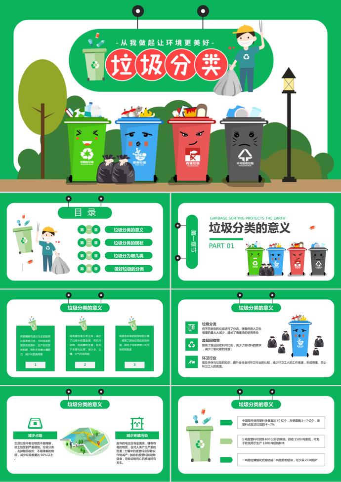 綠色時尚風格垃圾分類教育培訓PPT模板