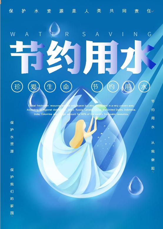 節(jié)約用水公益海報