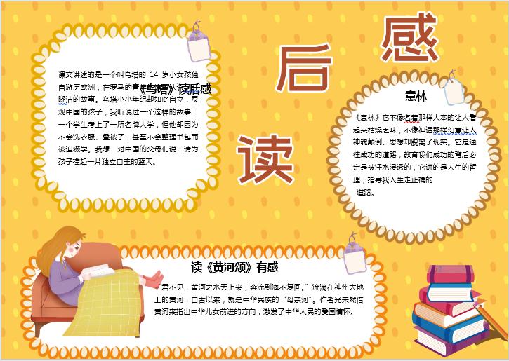 黃色讀后感分享小報(bào)Word模板