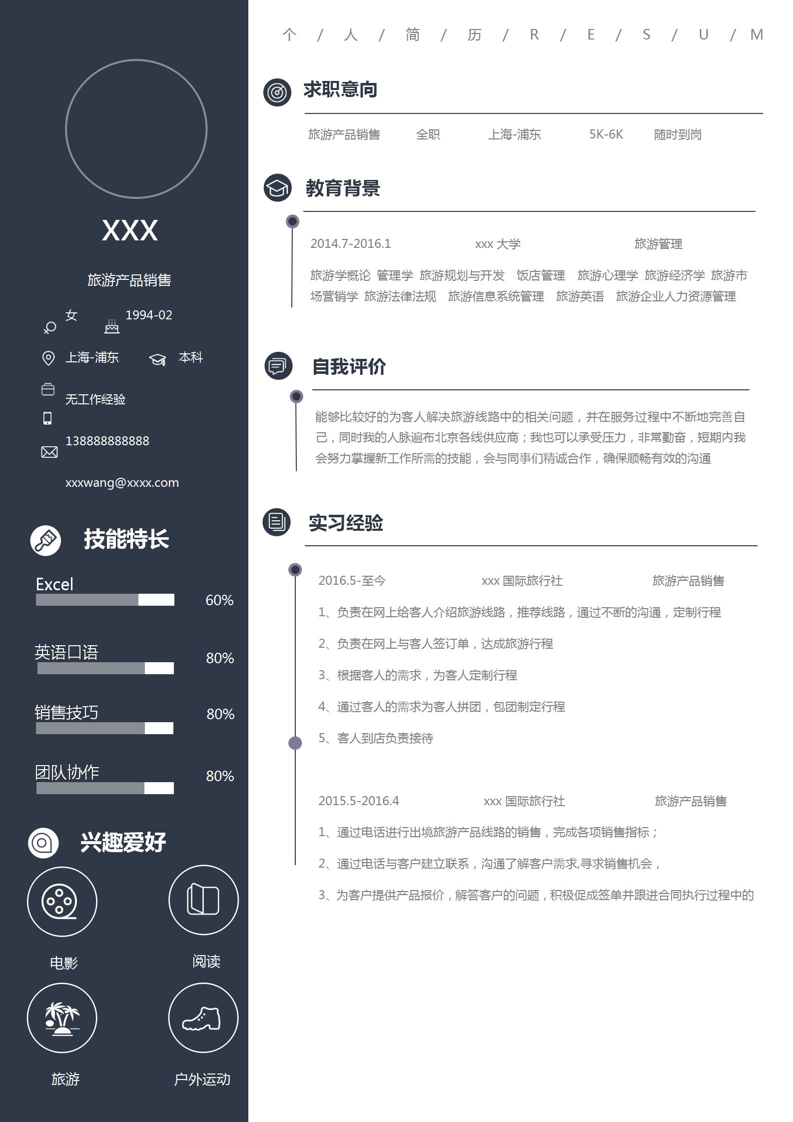 墨藍(lán)簡約風(fēng)旅游銷售個人簡歷模板-1