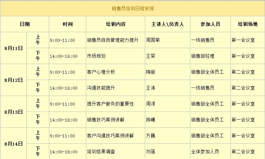 銷售員培訓(xùn)日程安排