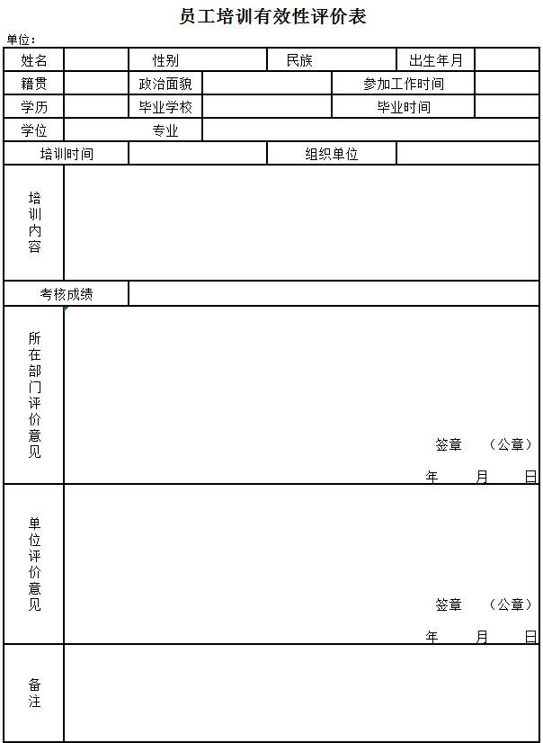 員工培訓(xùn)評價(jià)表