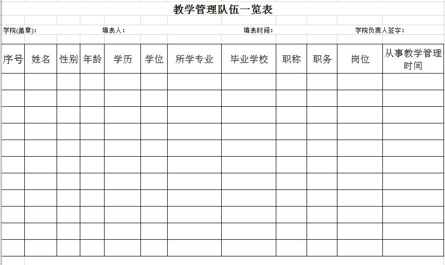 教學(xué)管理隊(duì)伍一覽表