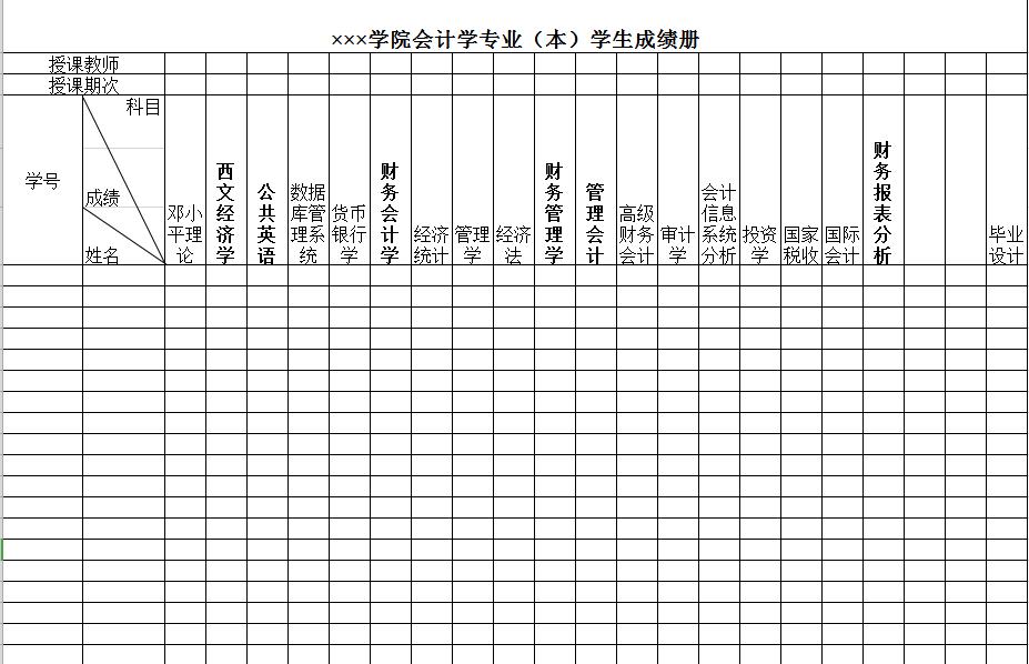 學(xué)院會(huì)計(jì)學(xué)專業(yè)學(xué)生成績表