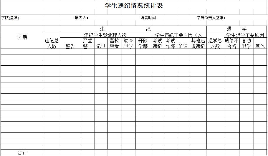 學生違紀情況統(tǒng)計表