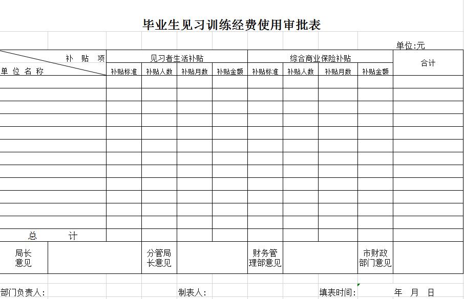 畢業(yè)生見習訓練經(jīng)費使用審批表