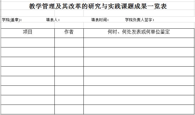教學(xué)管理及其改革的研究與實(shí)踐課題成果一覽表