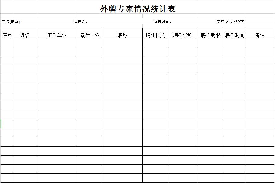 學院外聘專家情況統(tǒng)計表