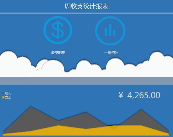 周收支統(tǒng)計(jì)報(bào)表系統(tǒng)excel模板