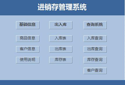 藍(lán)色系進(jìn)銷(xiāo)存管理系統(tǒng)excel模板