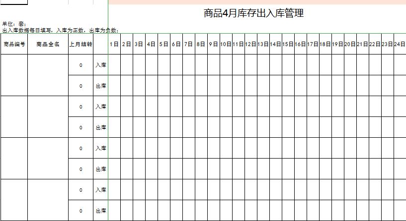 商品庫(kù)存出入庫(kù)管理表模板