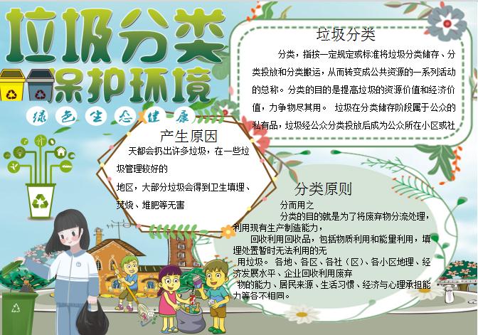 青綠風(fēng)垃圾分類保護(hù)環(huán)境word手抄報(bào)