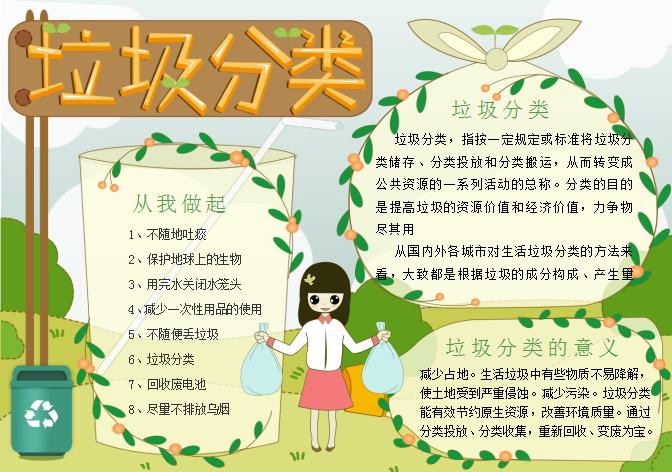 粉綠小清新風(fēng)格垃圾分類手抄報Word模板