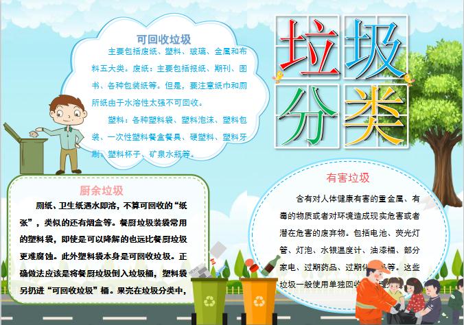 簡潔大氣卡通風(fēng)垃圾分類手抄報(bào)Word模板