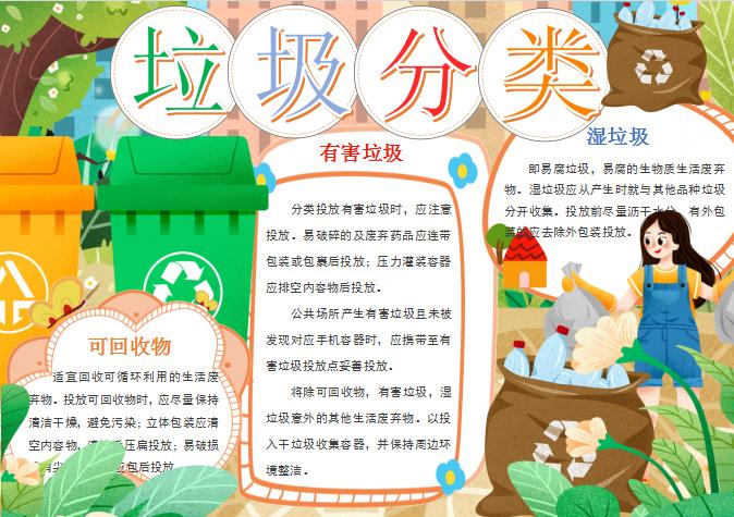 唯美清新風(fēng)垃圾分類(lèi)手抄報(bào)Word模板