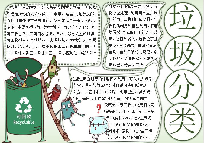 簡(jiǎn)潔風(fēng)格垃圾分類手抄報(bào)word模板
