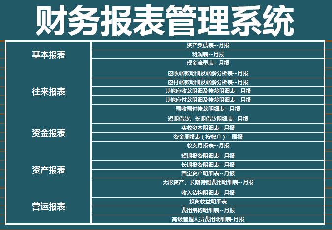 藍(lán)色系財(cái)務(wù)報(bào)表管理系統(tǒng)excel模板