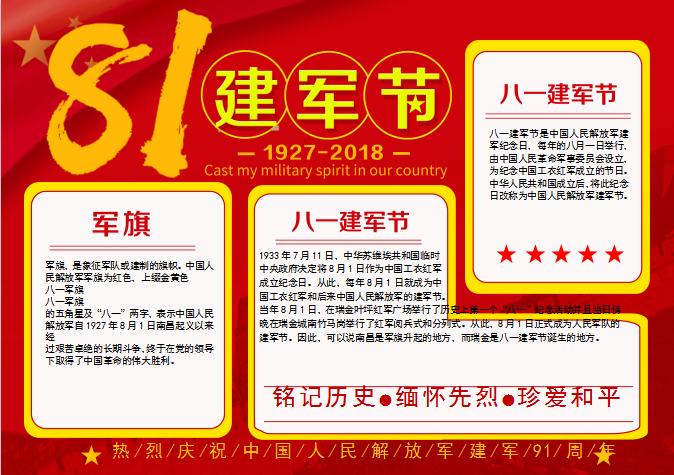 紅色大氣2018八一建軍節(jié)宣傳手抄報(bào)Word模板