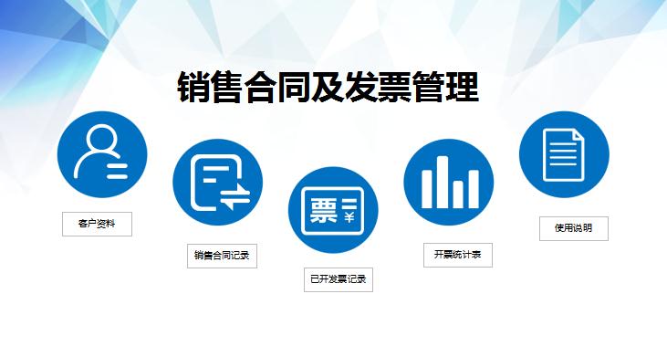 銷售合同及發(fā)票管理模板