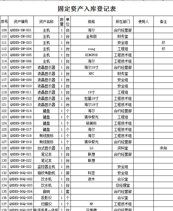 固定資產(chǎn)入庫(kù)登記表excel模板