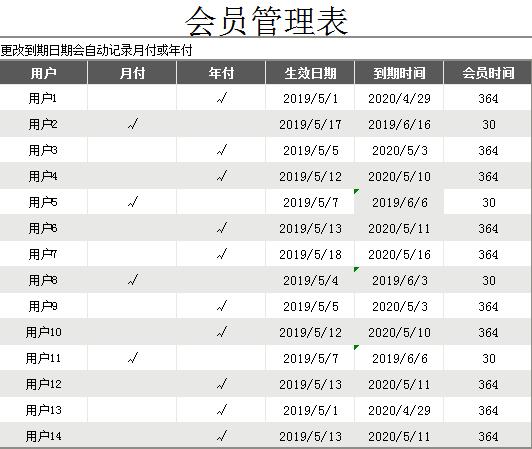 灰色系會(huì)員管理excel表格模板