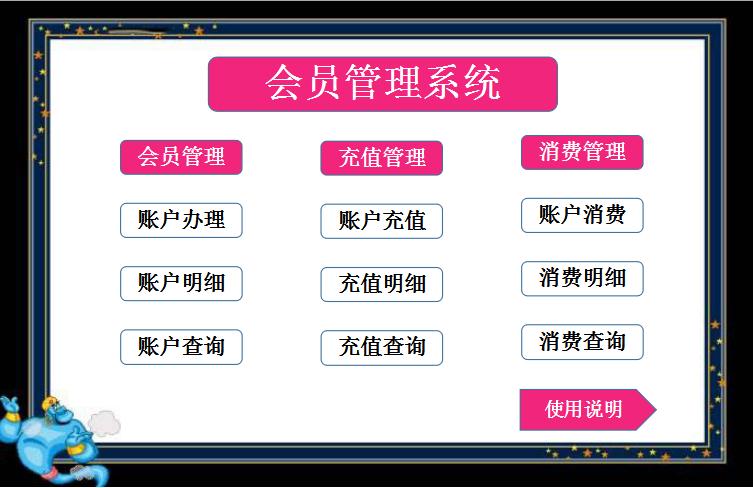 會員管理系統(tǒng)表格excel模板