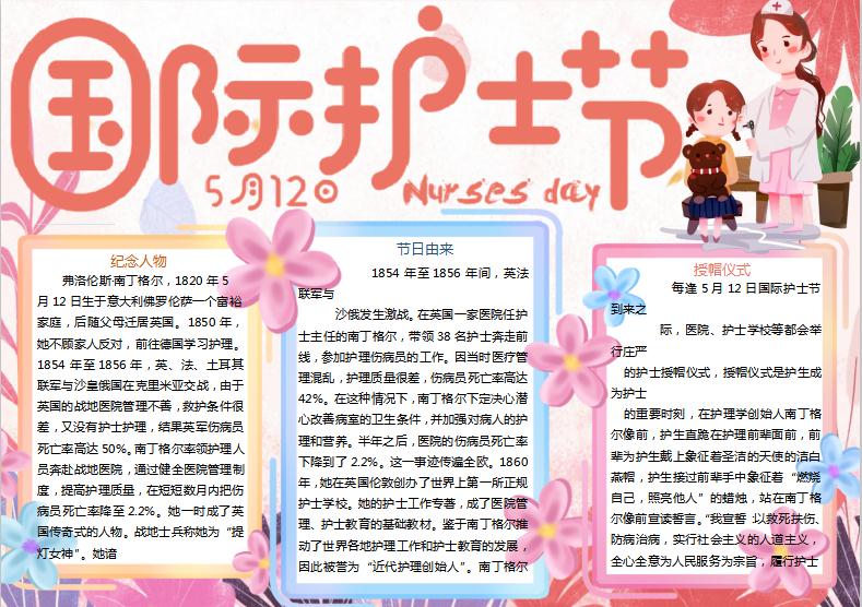 手繪國際護(hù)士節(jié)手抄報(bào)模板