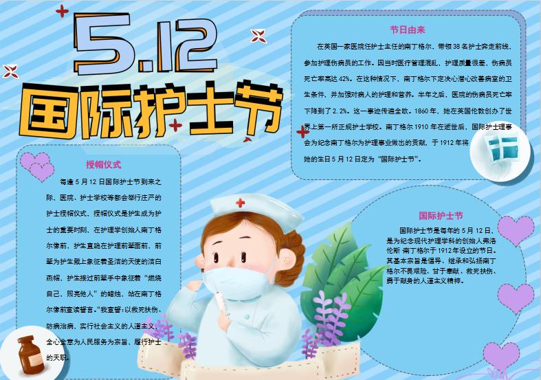 創(chuàng)意藍(lán)色卡通國(guó)際護(hù)士節(jié)手抄報(bào)