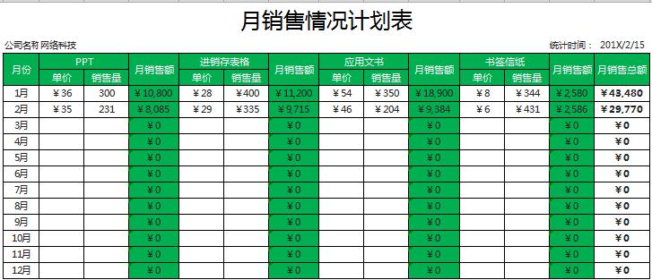 綠色系月銷售情況計(jì)劃表excel模板