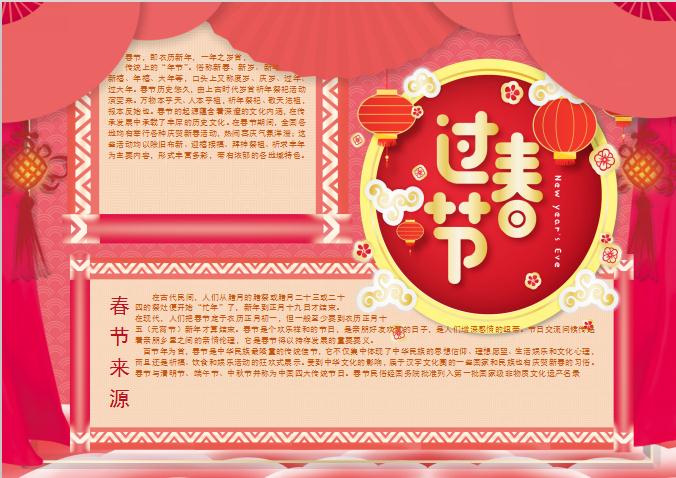 紅色簡約春節(jié)介紹小報Word模板