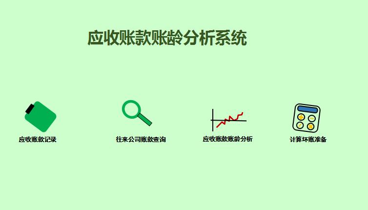 自動化應(yīng)收賬齡分析系統(tǒng)excel模板