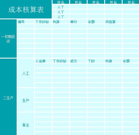 蔚藍(lán)色產(chǎn)品成本核算表excel模板