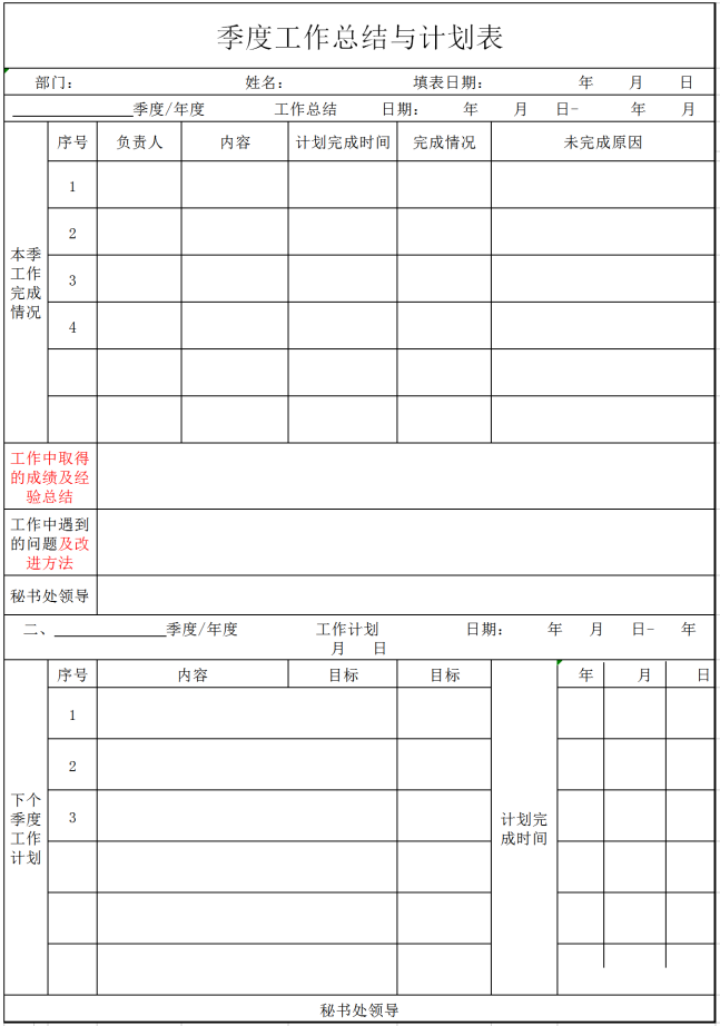 季度工作總結(jié)與計劃表excel模板