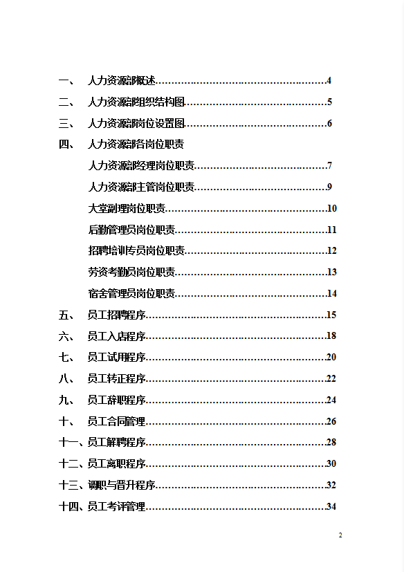 酒店人力資源部工作手冊(cè)