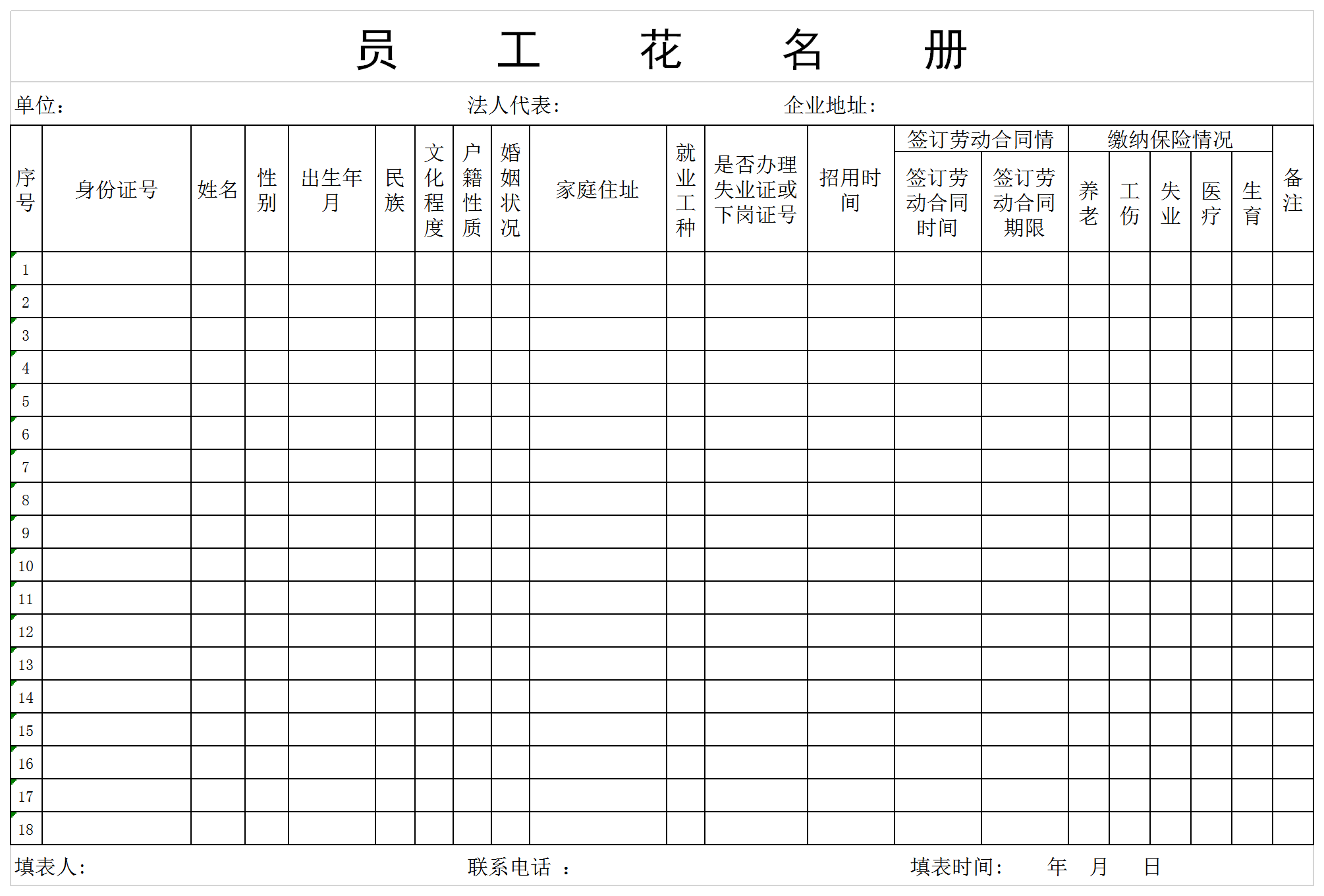 企業(yè)員工花名冊(cè)Excel模板