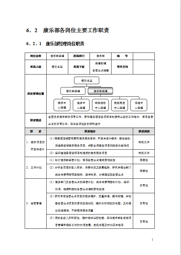 酒店培訓康樂部管理規范標準