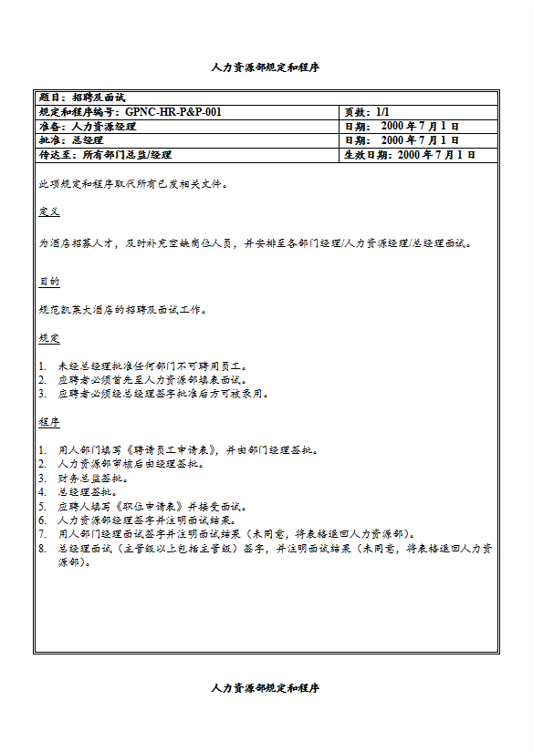 酒店人力資源部規(guī)定和程序