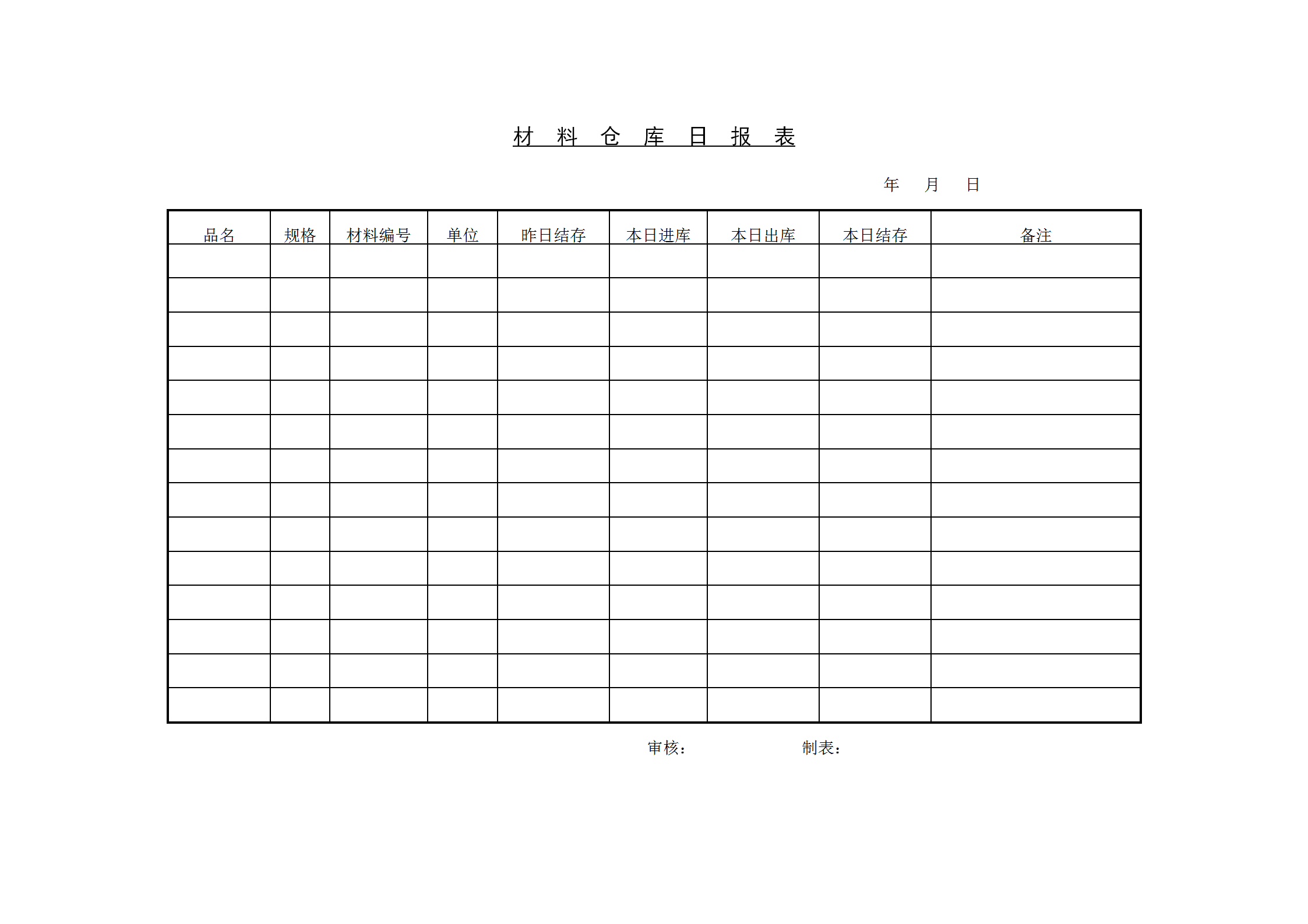 材料倉庫日統(tǒng)計報表word模板