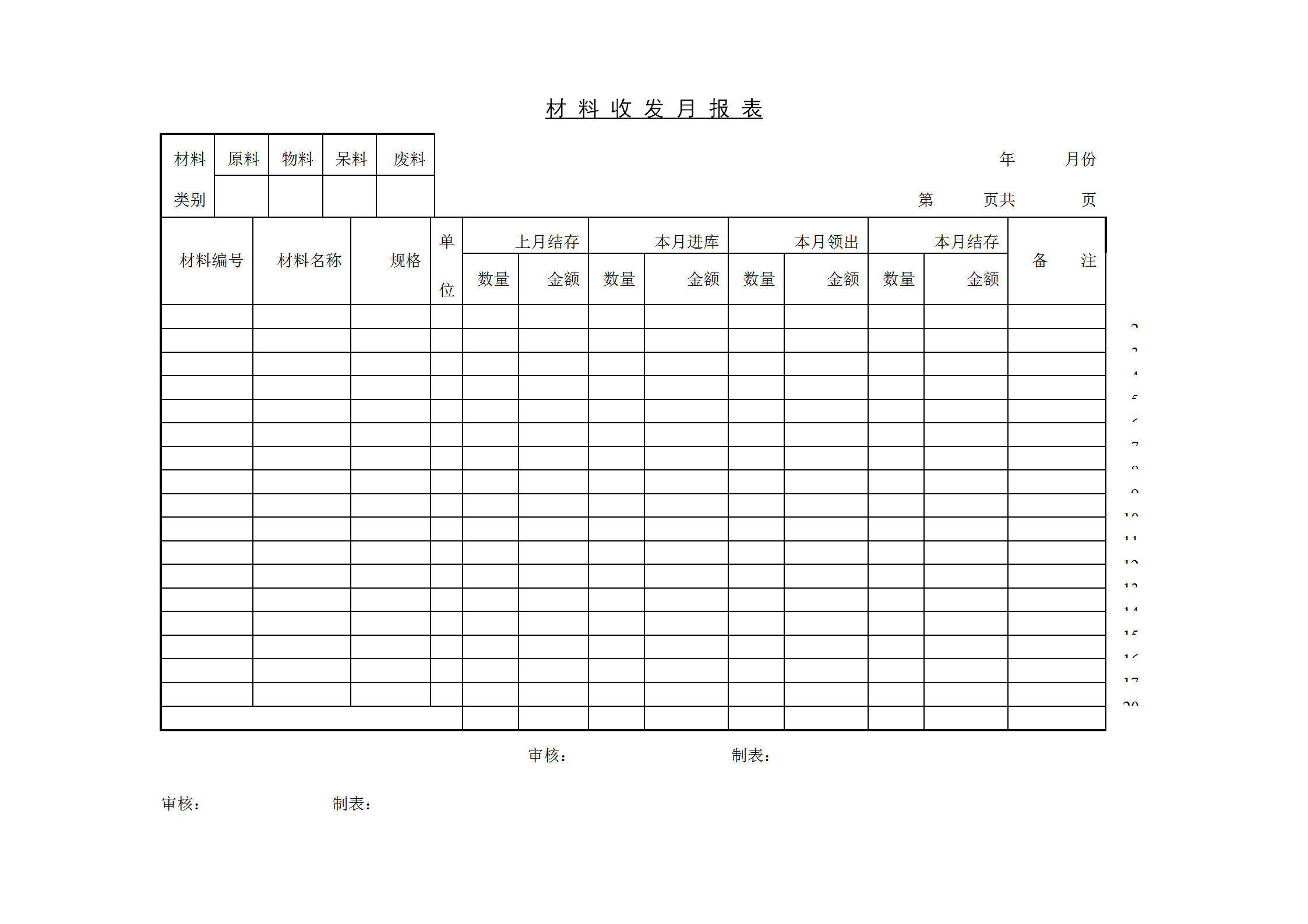材料收發月統計報表word模板
