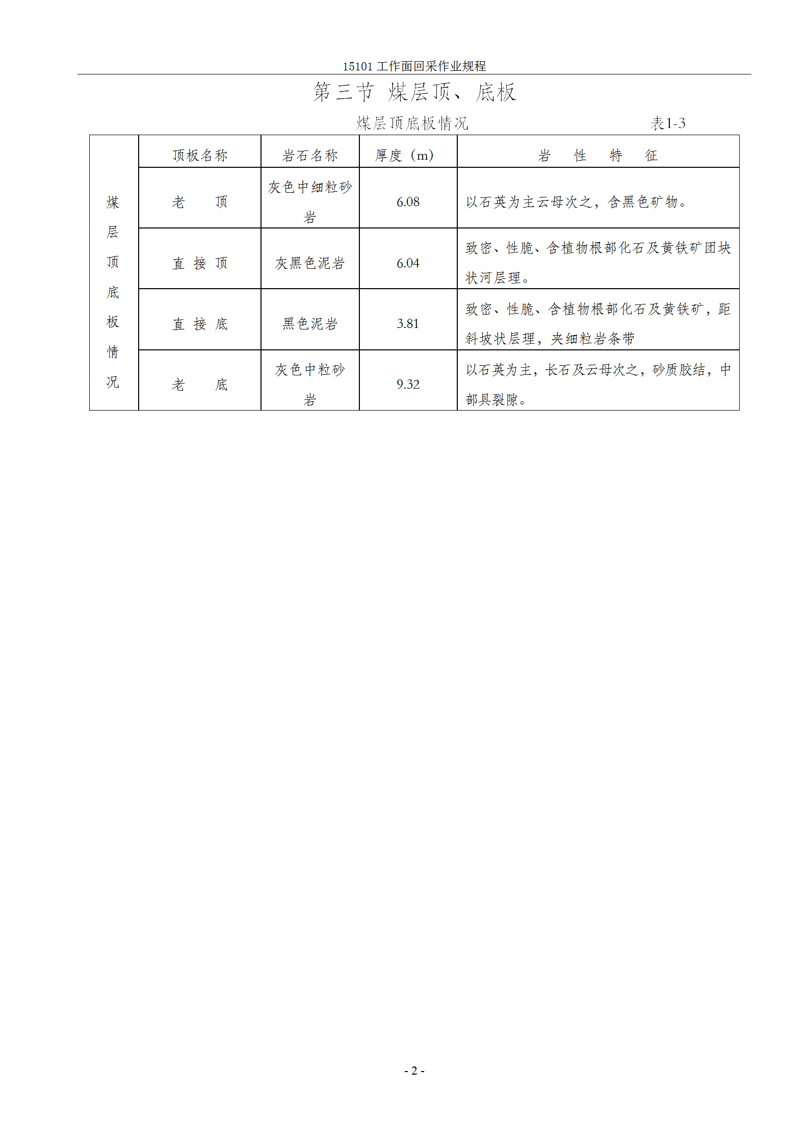 煤業工作面回采作業規程教材word模板-1