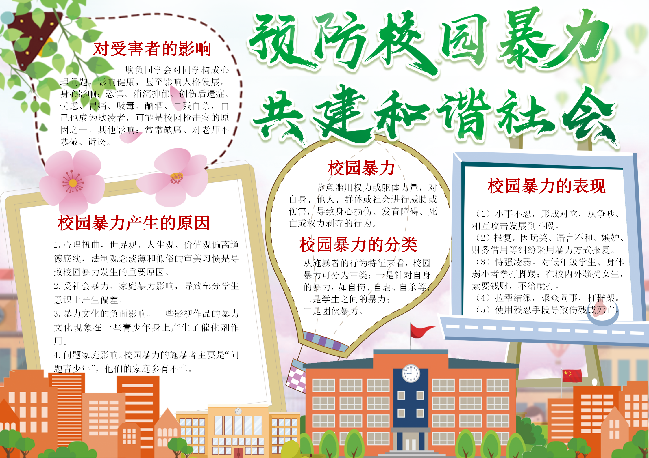 預(yù)防校園暴力共建和諧社會(huì)手抄報(bào)模板