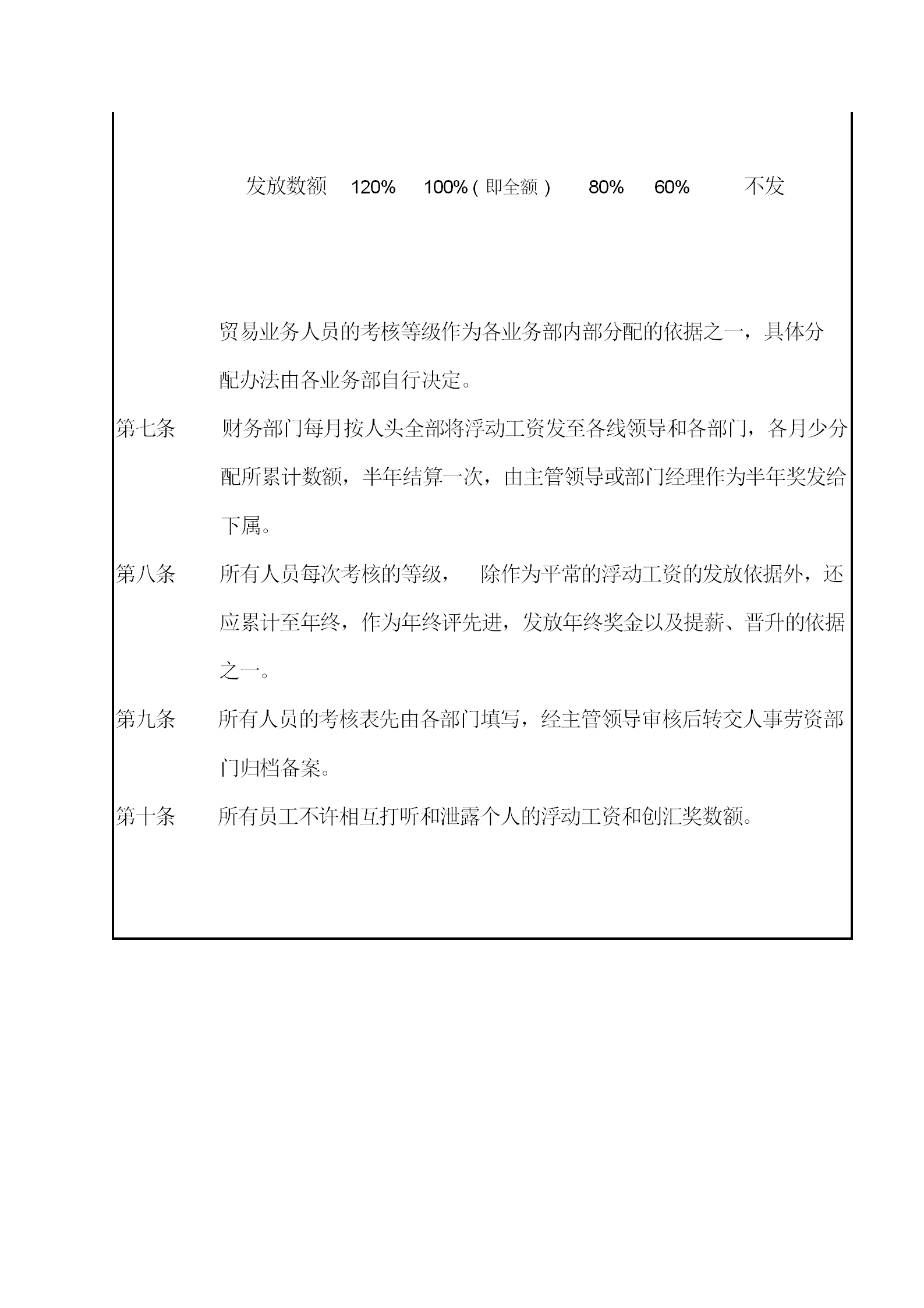 公司人事考核管理知識(shí)規(guī)定word模板-1