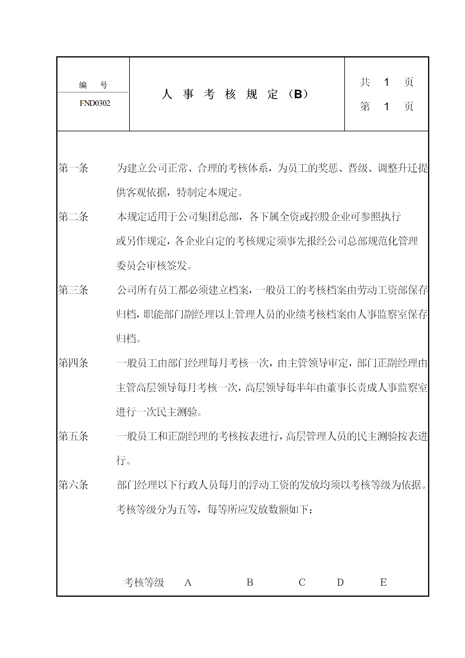 公司人事考核管理知識(shí)規(guī)定word模板