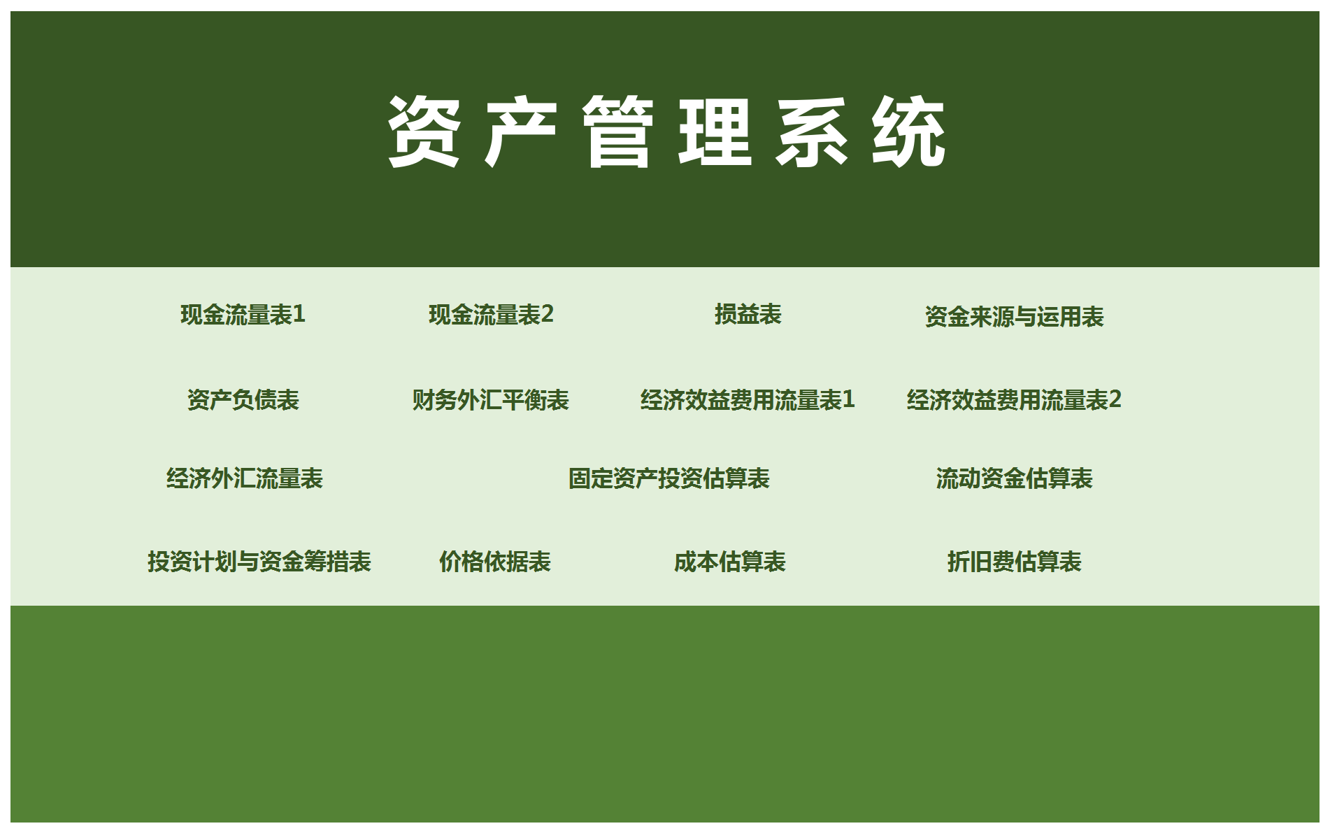 資產管理系統自動化Excel模板